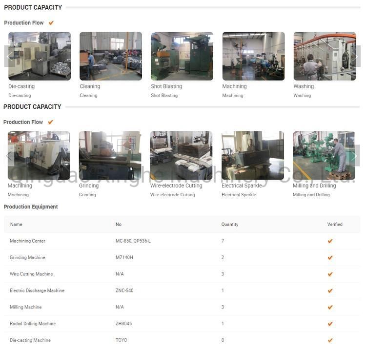 ODM Alloy Die Casting for Machinery Parts with Powder Coating