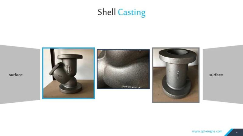 OEM Sand Casting Water Pump Parts