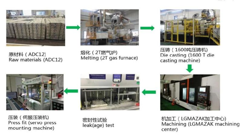 High Pressure Non-Ferrous Die Casting, Magnesium Alloy Casting Braket