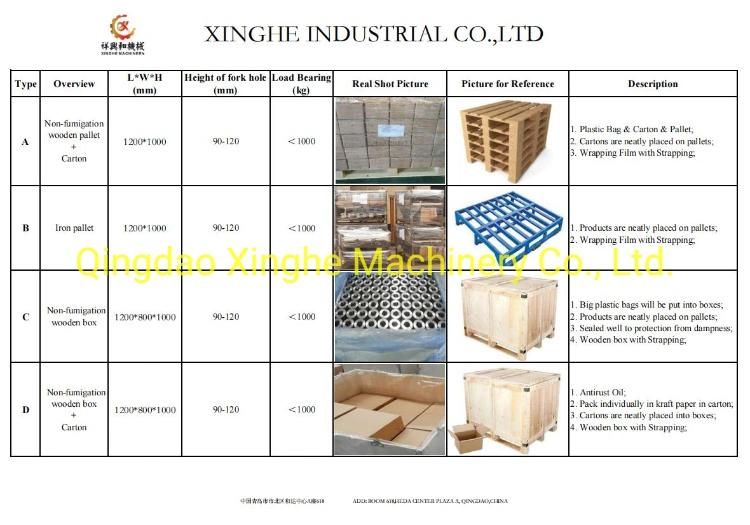 OEM Casting Products Lost Wax for Machinery Accessories with Polishing