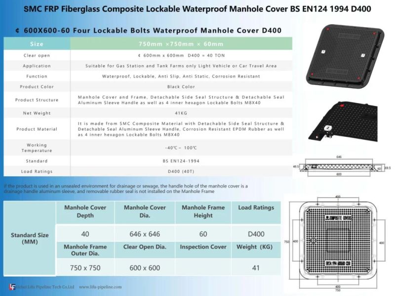 High Quality FRP GRP Fiberglass Watertight Telecom Round Cover and Frame SMC Composite Rectangle Waterproof Manhole Cover Resin Wholesale Square Manhole Cover