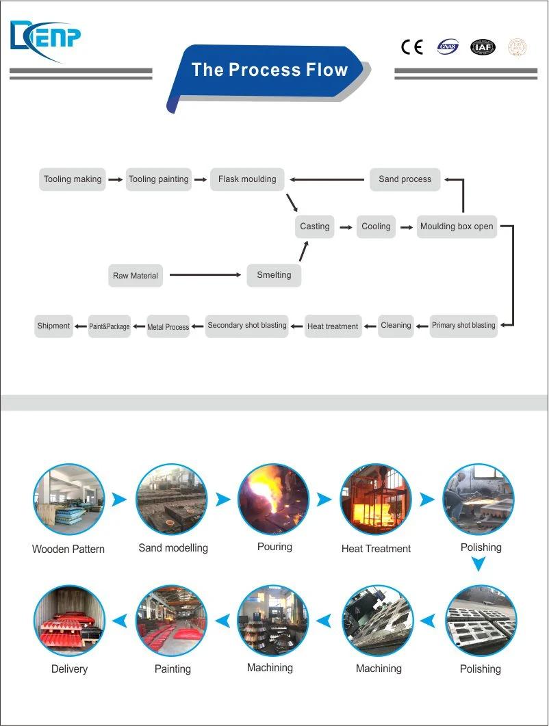 High Chromium Blow Bar for Impact Rock Crusher Aggregate Processing Equipment