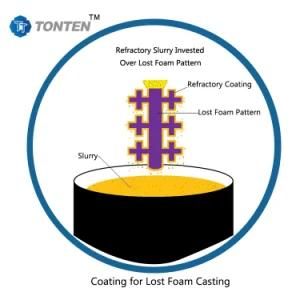 Tonten Lost Foam Coatings, Polystyrene Foam Dipping Coating Price