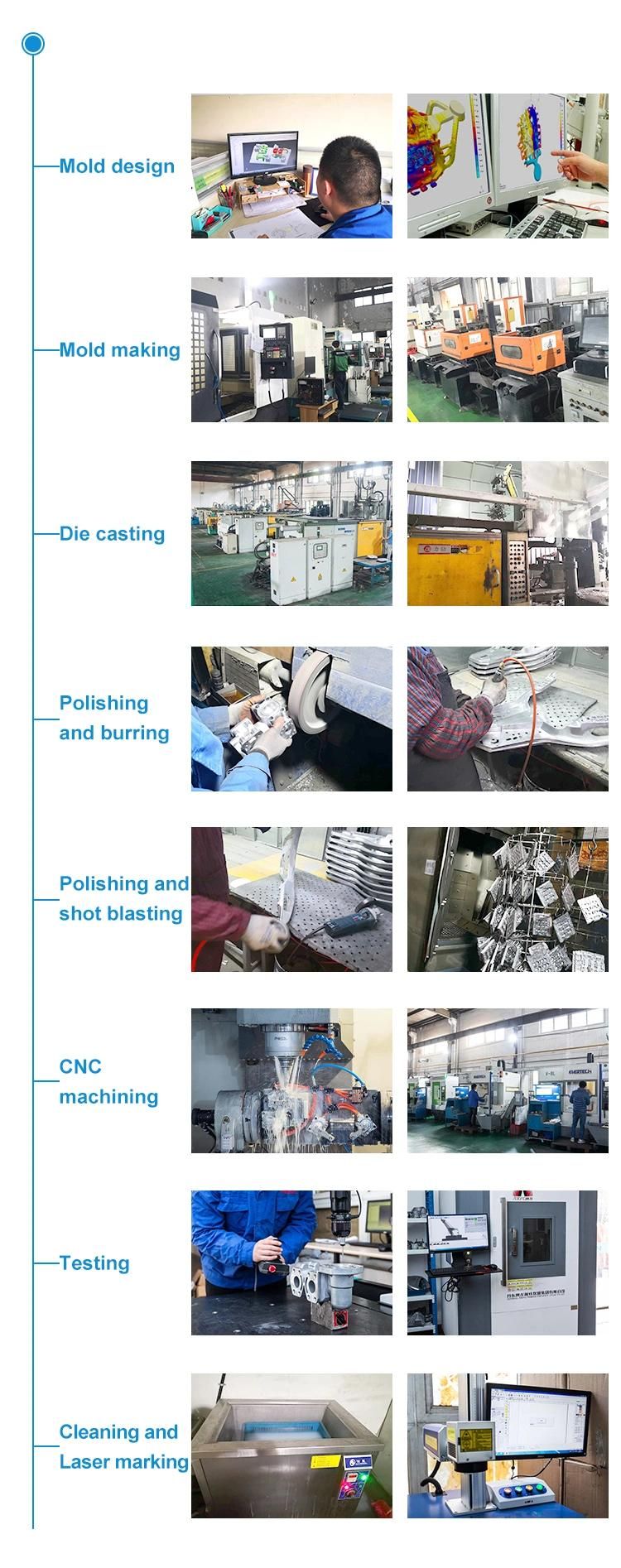 China Mold Factory Custom Design Die Casting Tooling/Rich Experience/High Qua; Ity Factory