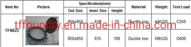Chinese Factory En124 D400 Ductile Iron Sewer Manhole Cover