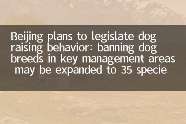 Beijing plans to legislate dog raising behavior: banning dog breeds in key management areas may be expanded to 35 species