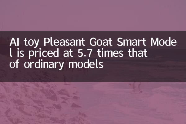 AI toy Pleasant Goat Smart Model is priced at 5.7 times that of ordinary models