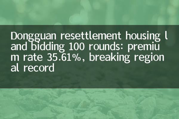 Dongguan resettlement housing land bidding 100 rounds: premium rate 35.61%, breaking regional record
