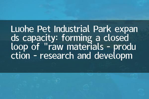 Luohe Pet Industrial Park expands capacity: forming a closed loop of 