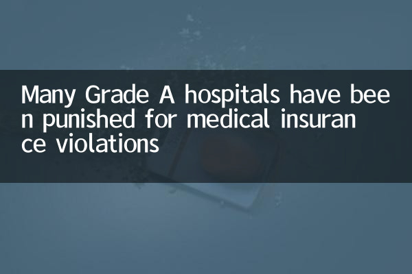 Many Grade A hospitals have been punished for medical insurance violations