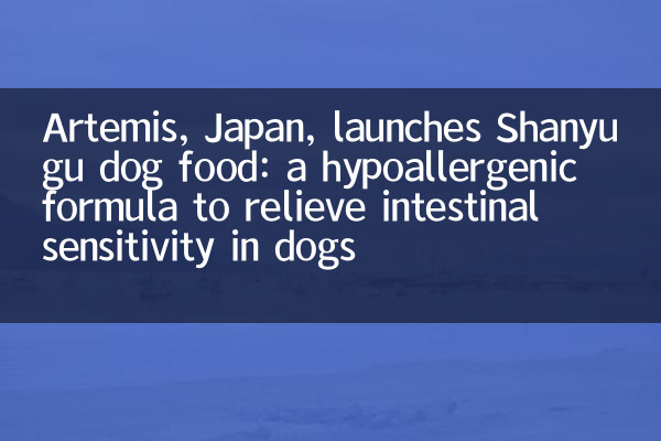 Artemis, Japan, launches Shanyugu dog food: a hypoallergenic formula to relieve intestinal sensitivity in dogs