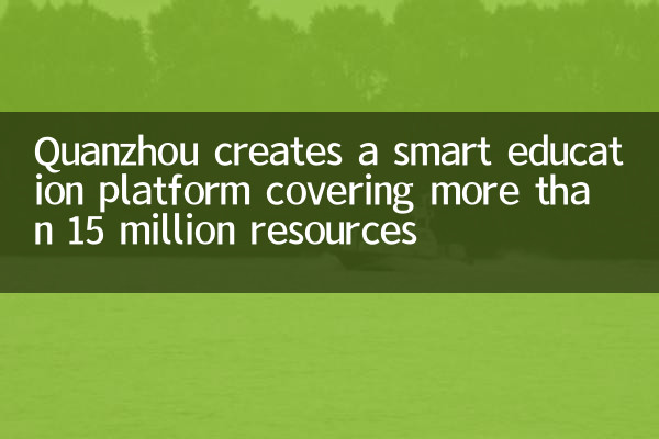 Quanzhou creates a smart education platform covering more than 15 million resources