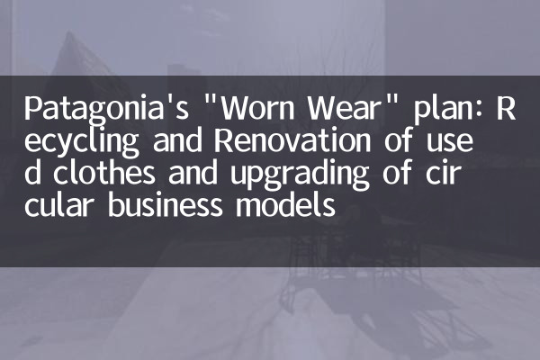 Patagonia's 