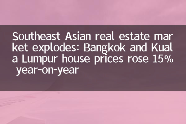 Southeast Asian real estate market explodes: Bangkok and Kuala Lumpur house prices rose 15% year-on-year