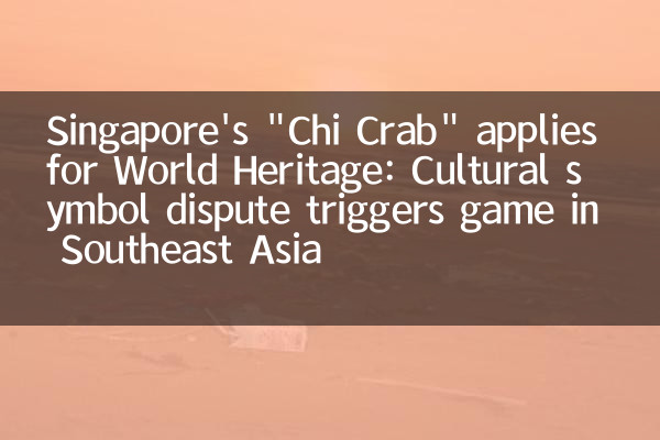 Singapore's 