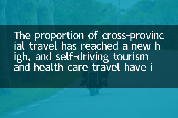 The proportion of cross-provincial travel has reached a new high, and self-driving tourism and health care travel have increased significantly
