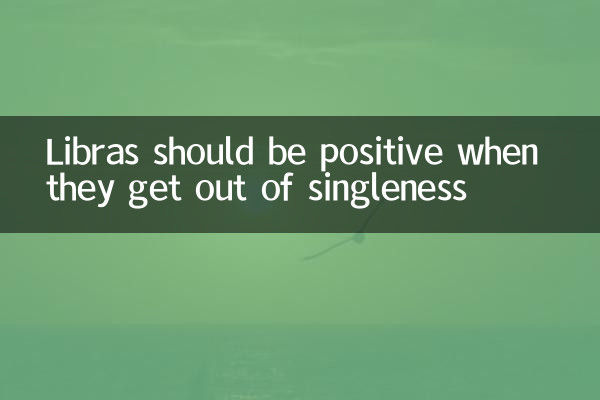 Libras should be positive when they get out of singleness