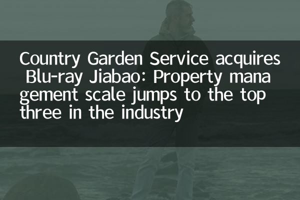 Country Garden Service acquires Blu-ray Jiabao: Property management scale jumps to the top three in the industry