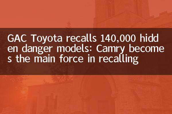 GAC Toyota recalls 140,000 hidden danger models: Camry becomes the main force in recalling