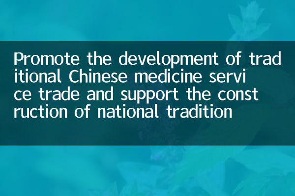 Promote the development of traditional Chinese medicine service trade and support the construction of national traditional Chinese medicine service export bases