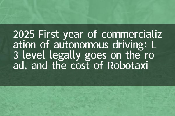 2025 First year of commercialization of autonomous driving: L3 level legally goes on the road, and the cost of Robotaxi is approaching online car-hailing