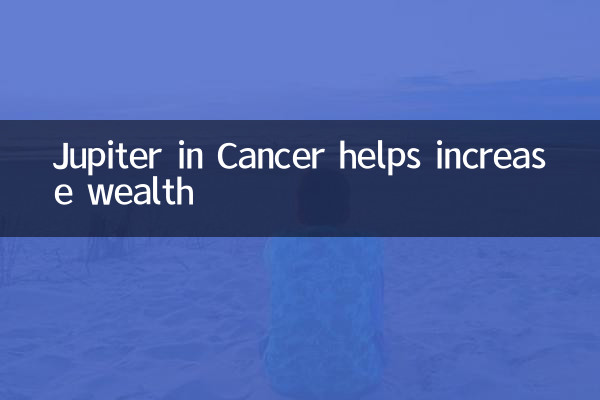 Jupiter in Cancer helps increase wealth