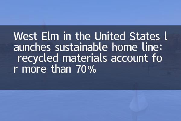 West Elm in the United States launches sustainable home line: recycled materials account for more than 70%